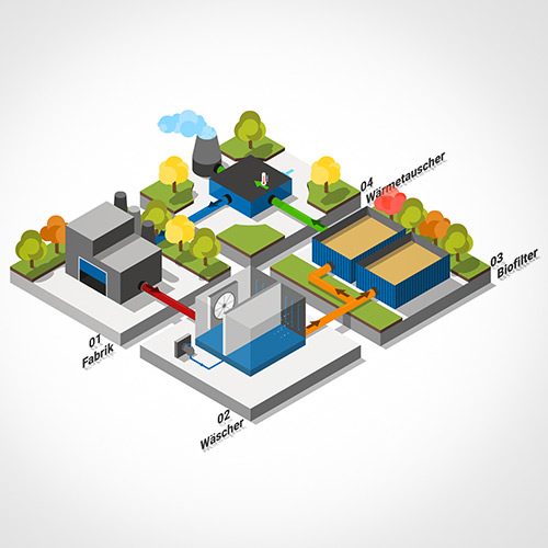 Illustration für Störk UWT